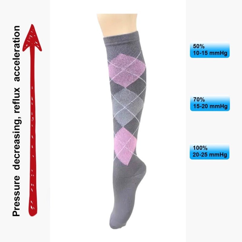 Gray and Pink Argyle Knee High (Compression Socks) GrPiArgylCompMd